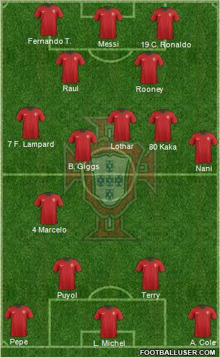 Portugal Formation 2012