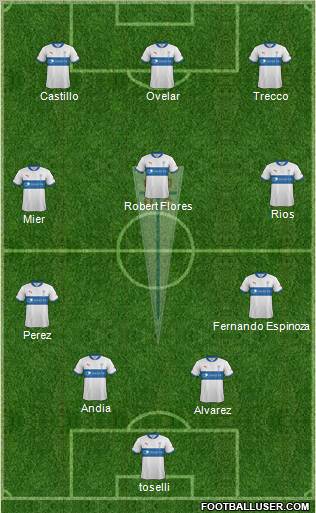 CD Universidad Católica Formation 2012