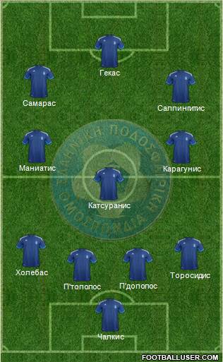 Greece Formation 2012