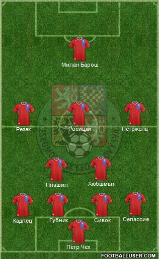 Czech Republic Formation 2012