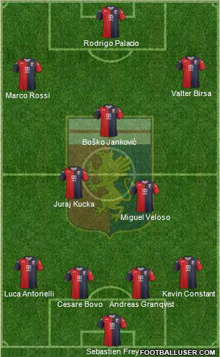 Genoa Formation 2012