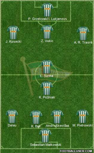 Lechia Gdansk Formation 2012