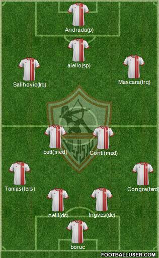 Zamalek Sporting Club Formation 2012