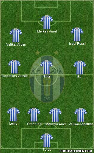 KF Tirana Formation 2012