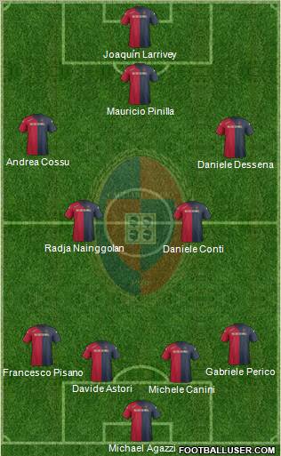 Cagliari Formation 2012