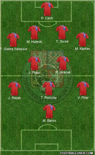 Czech Republic Formation 2012