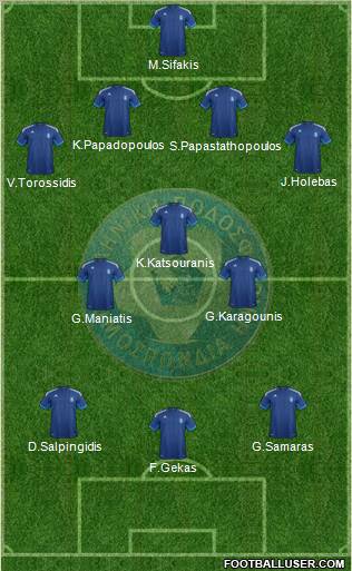 Greece Formation 2012