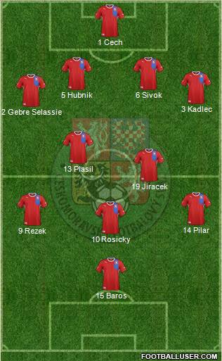 Czech Republic Formation 2012