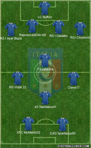 Italy Formation 2012