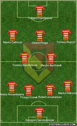 Jagiellonia Bialystok Formation 2012