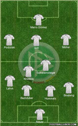 Germany Formation 2012