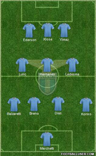 S.S. Lazio Formation 2012