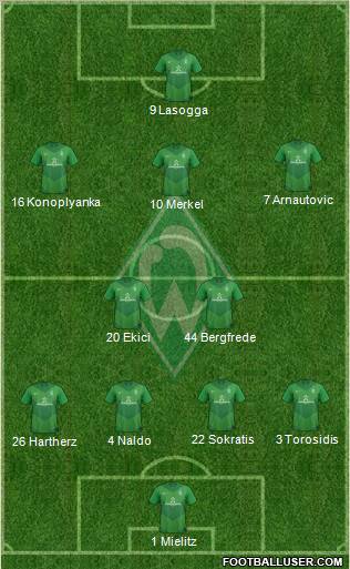 Werder Bremen Formation 2012