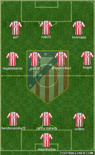 Atlético Madrid B Formation 2012