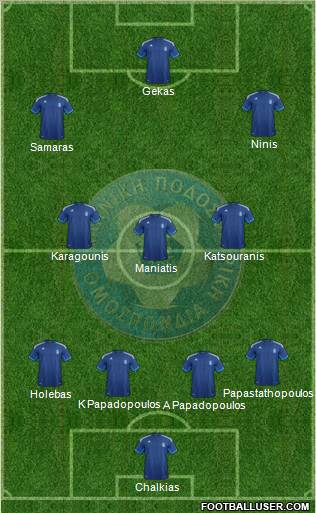 Greece Formation 2012