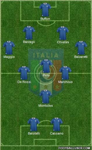 Italy Formation 2012