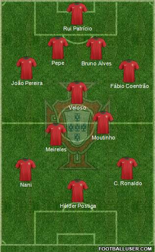 Portugal Formation 2012