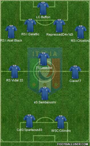 Italy Formation 2012