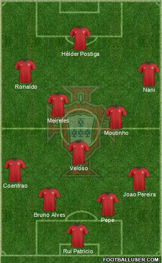 Portugal Formation 2012