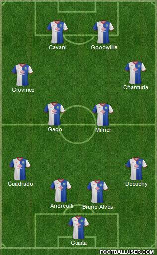 Blackburn Rovers Formation 2012