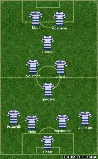 Queens Park Rangers Formation 2012