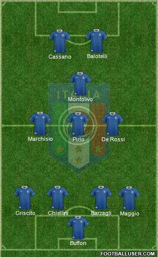 Italy Formation 2012