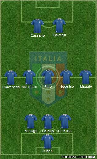 Italy Formation 2012