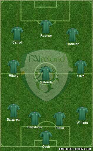 Ireland Formation 2012