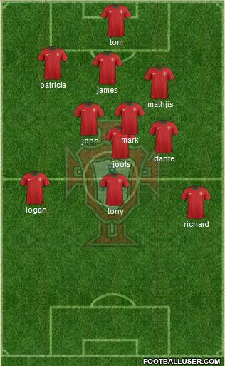 Portugal Formation 2012