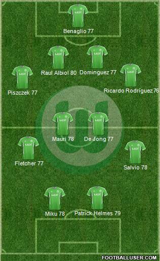 VfL Wolfsburg Formation 2012