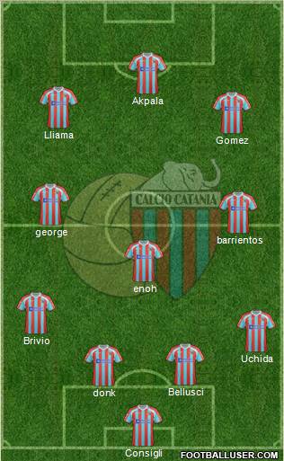 Catania Formation 2012