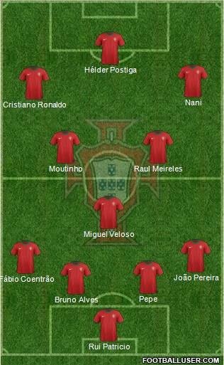 Portugal Formation 2012