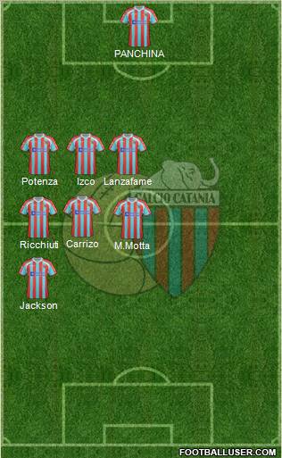 Catania Formation 2012