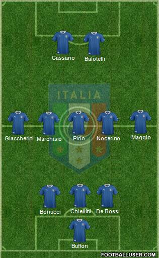 Italy Formation 2012