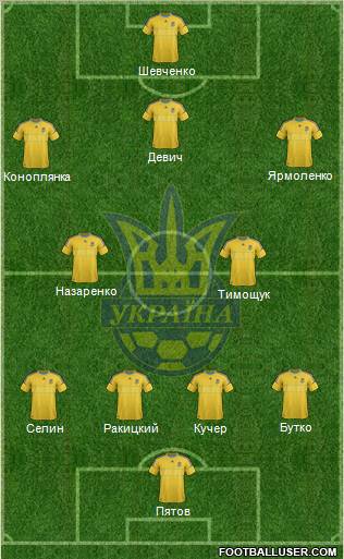 Ukraine Formation 2012