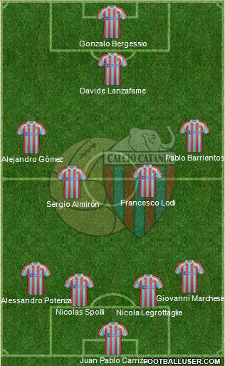 Catania Formation 2012