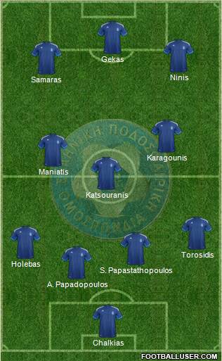 Greece Formation 2012