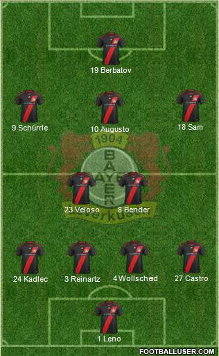 Bayer 04 Leverkusen Formation 2012