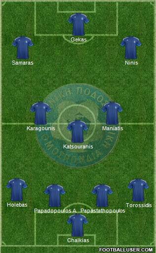 Greece Formation 2012