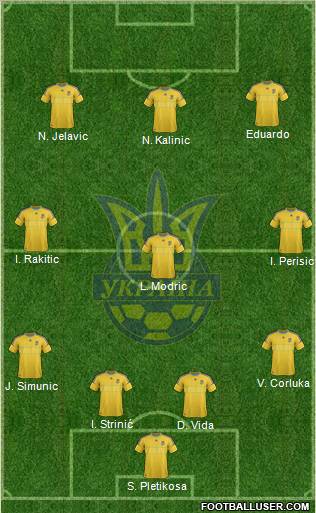 Ukraine Formation 2012