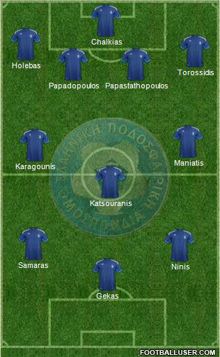 Greece Formation 2012