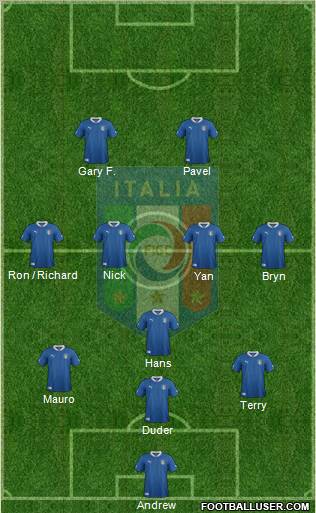 Italy Formation 2012