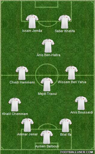 Tunisia Formation 2012