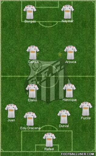 Santos FC Formation 2012