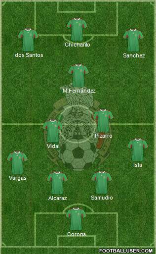 Mexico Formation 2012