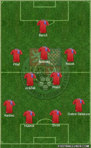 Czech Republic Formation 2012