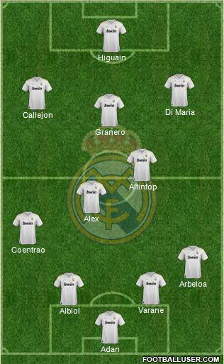 Real Madrid C.F. Formation 2012