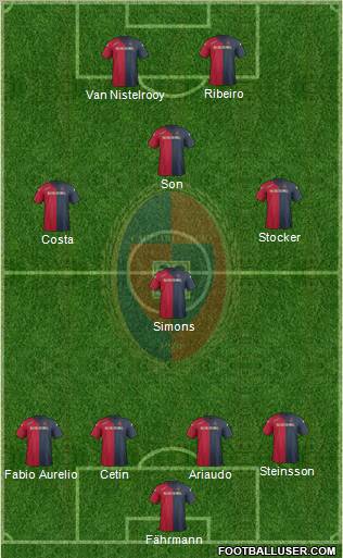 Cagliari Formation 2012