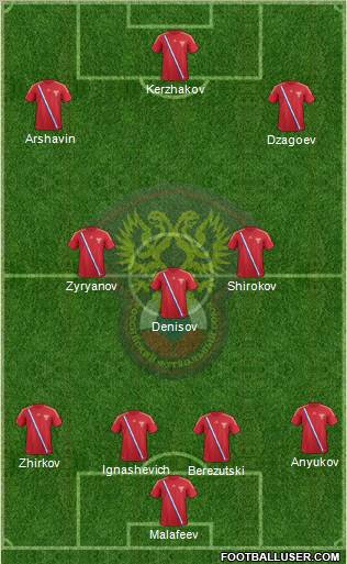 Russia Formation 2012