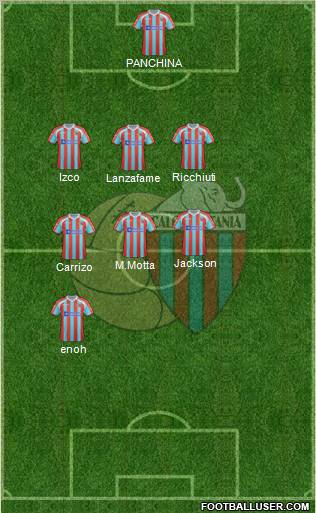 Catania Formation 2012